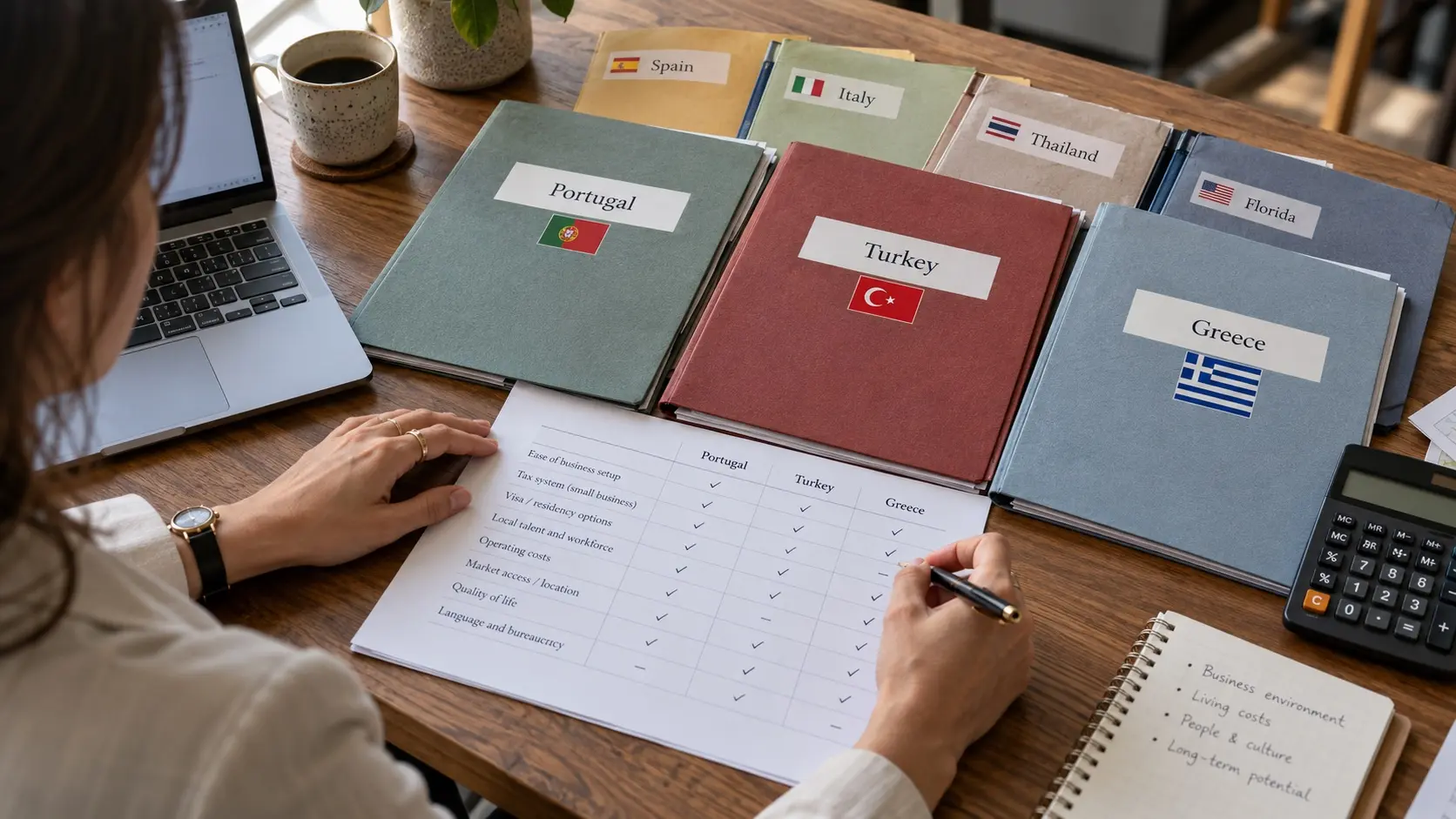 Comparing countries for small business